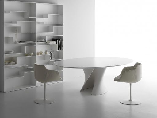 S Table