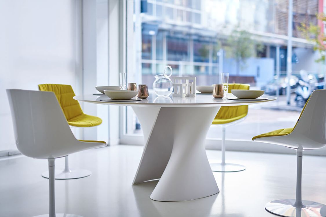 S Table